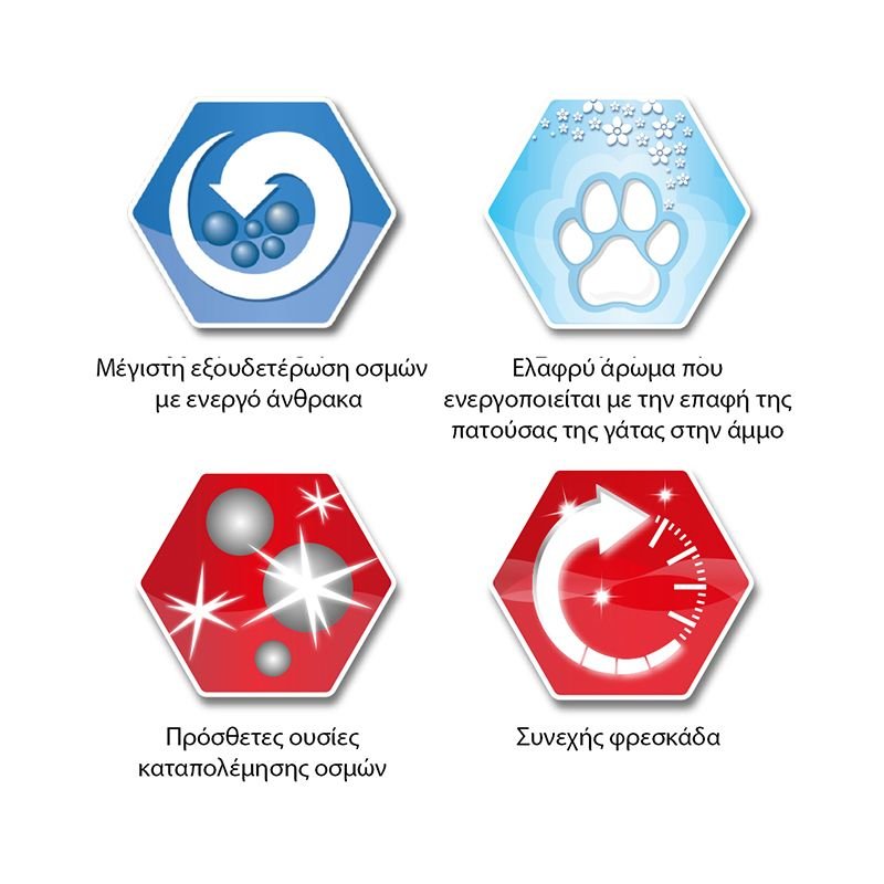 everclean multiple cat Άμμος Γάτας Αυτοσυγκολλούμενη 10lt 2 everclean multiple cat Άμμος Γάτας Αυτοσυγκολλούμενη 10lt 2